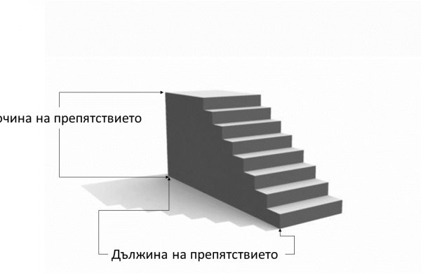 Где найти рабочую ссылку кракен