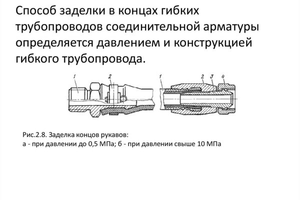 Кракен основная ссылка onion